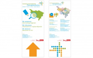 Sozialraumorientierte Planungskoordination Ausstellungs Displays Roll ups