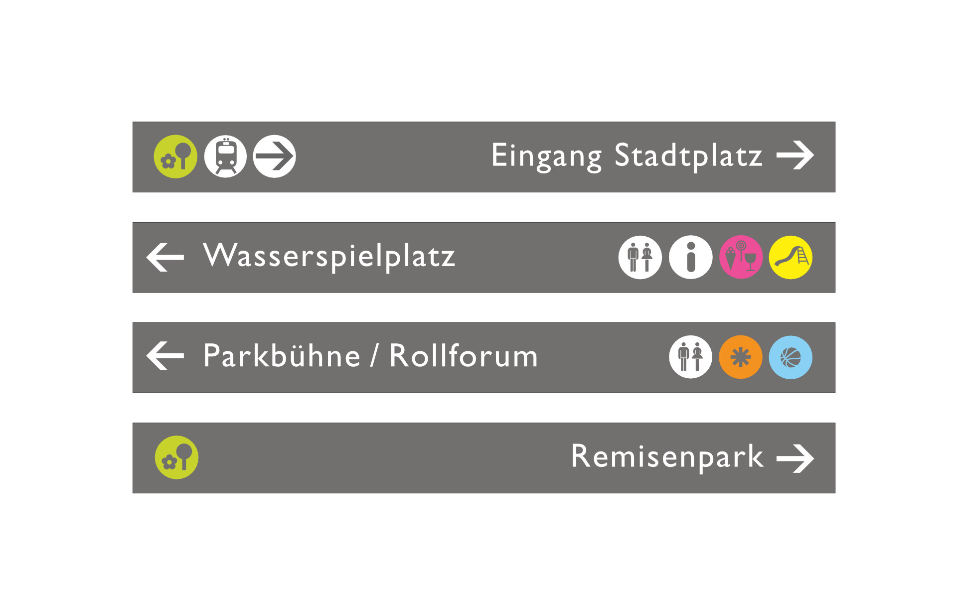 Potsdam Volkspark Orientierungssystem Leitsystem Stelen
