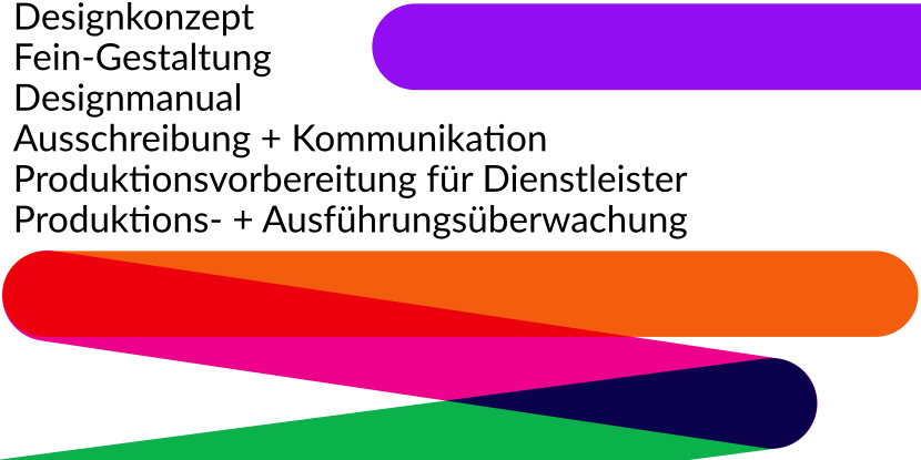 signaletik mieterbeschilderung beschilderung designmanual ausschreibung kommunikationsdesign orientierungssysteme leitsystem