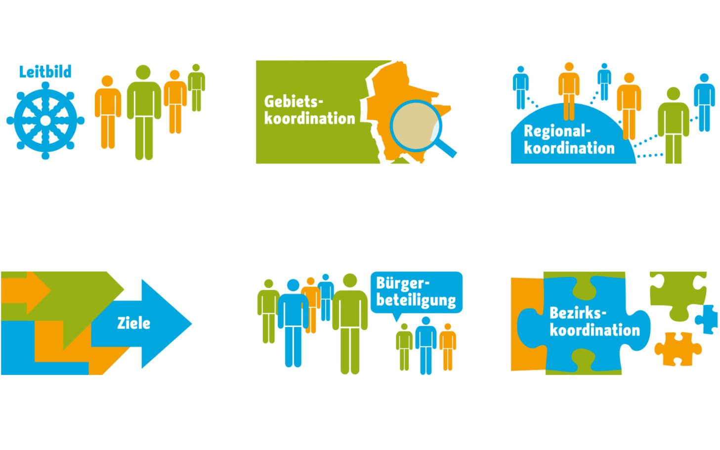 Symbolische Darstellung von Datenintegration, Zusammenarbeit und regionaler Vernetzung.